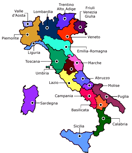Italian Language Pictures