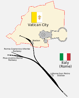 Rail transport in Vatican City